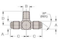 SPX 253030