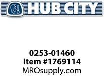 HubCity
