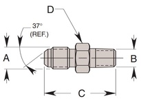 SPX 253174