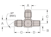 SPX 253022