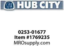 HubCity