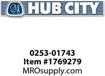 HubCity