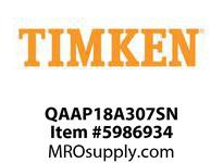 Timken