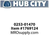 HubCity