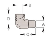 SPX 13864