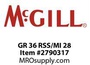 GR 36 RSS/MI 28
