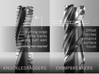 Chimpbreakers vs. Knuckledraggers