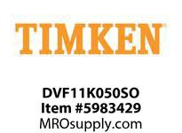 Timken