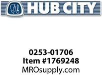 HubCity