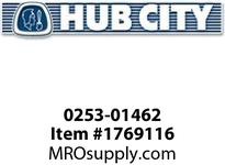 HubCity