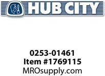 HubCity
