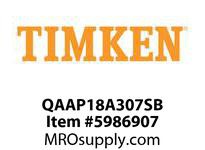 Timken