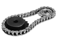 The history Of Roller Chains