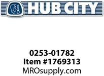 HubCity