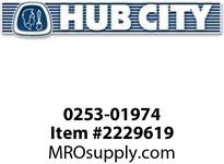 HubCity