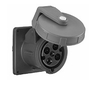Pin and Sleeve Receptacles