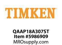 Timken