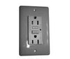 GFCI Receptacles