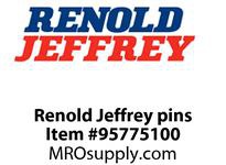 Renold Jeffrey pins