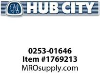 HubCity
