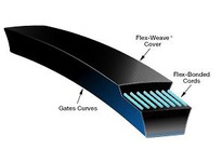 4L620 Gates 8400-2620