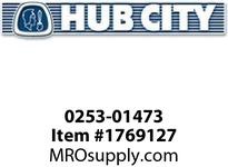 HubCity