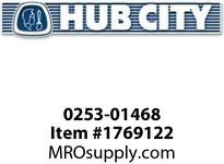 HubCity