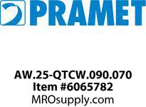 PRAMET