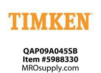 Timken