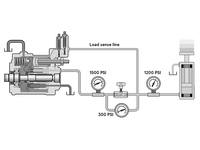 Hydraulic and Pneumatics - Answers to Common Questions