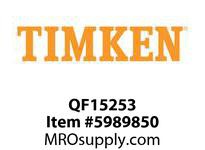 Timken